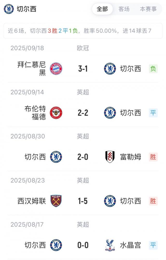 img, 佩德罗
