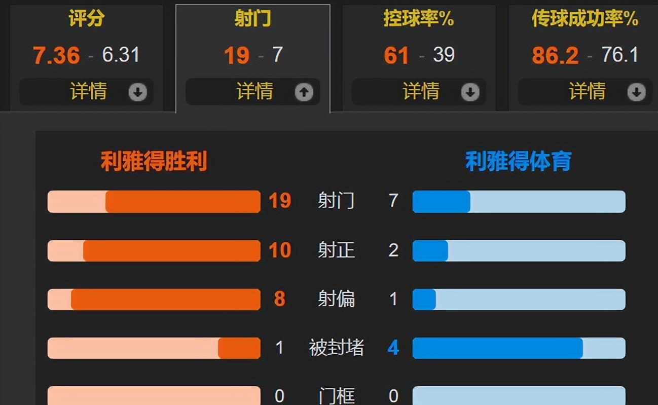 这是一场强 这是一场强